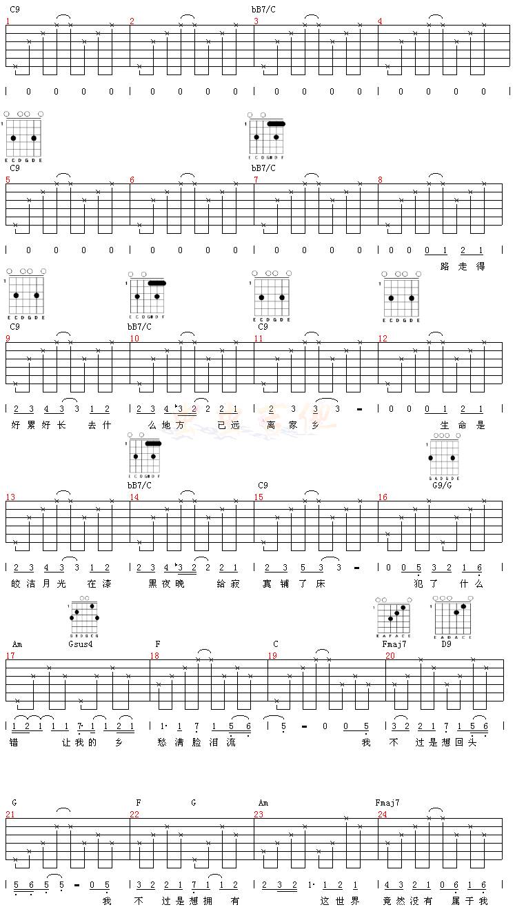 翅膀之歌吉他谱