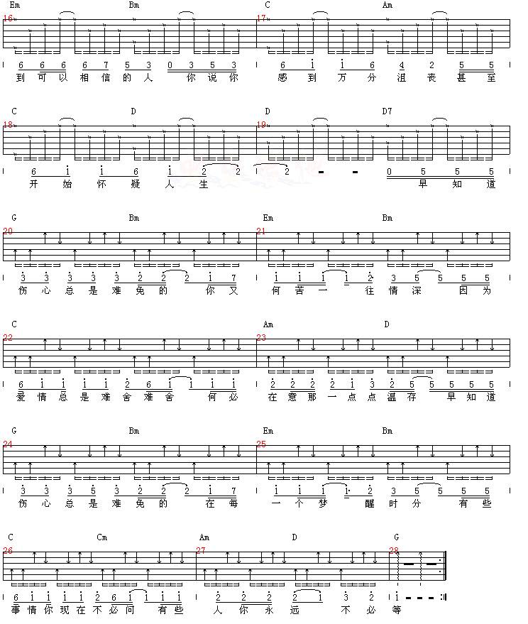 梦醒时分吉他谱 