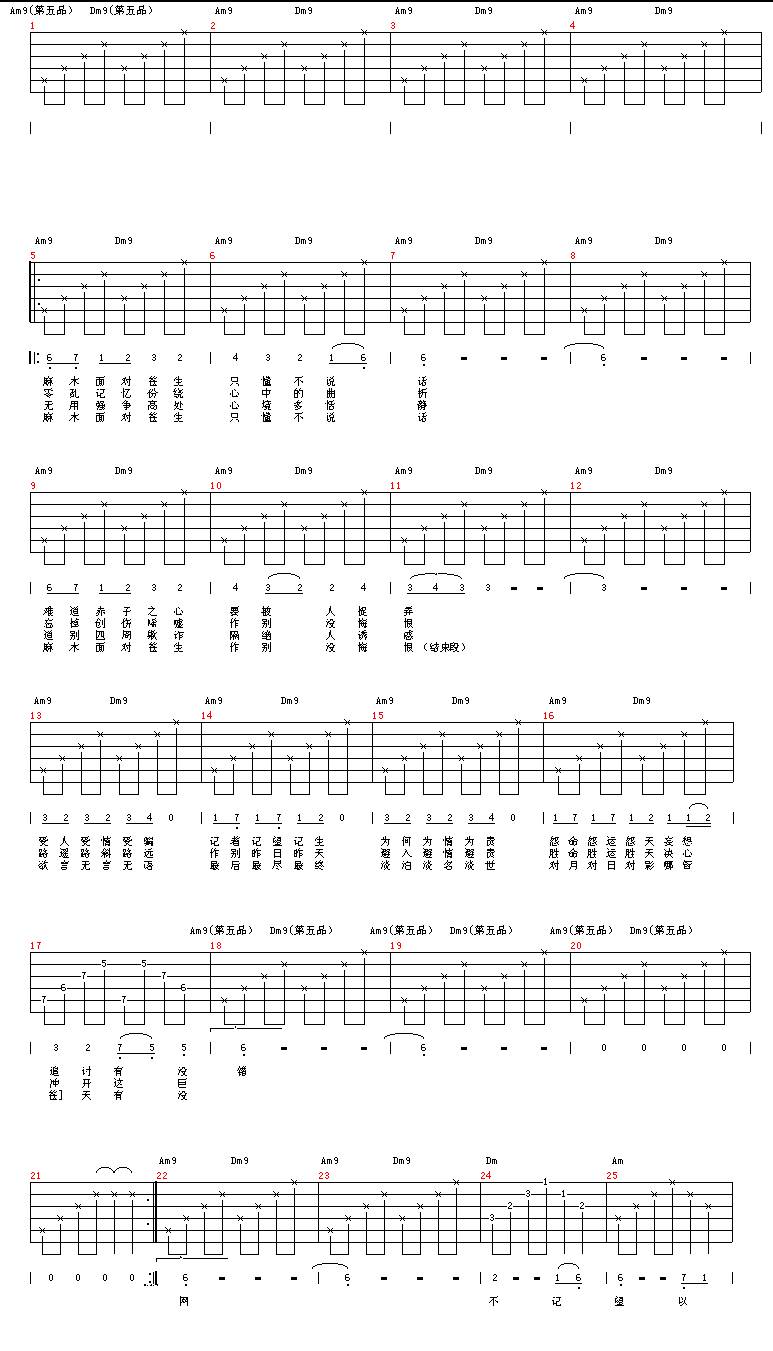 无语问苍天吉他谱