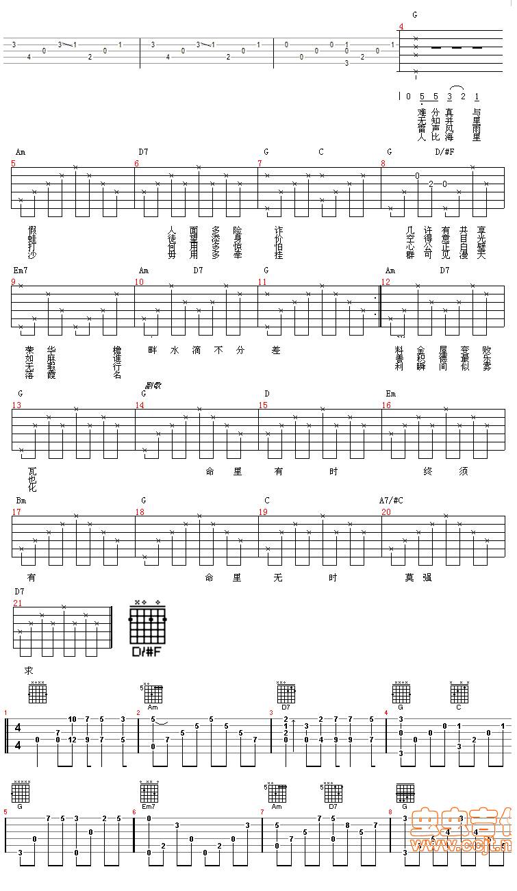 浪子心声 许冠杰吉他谱 