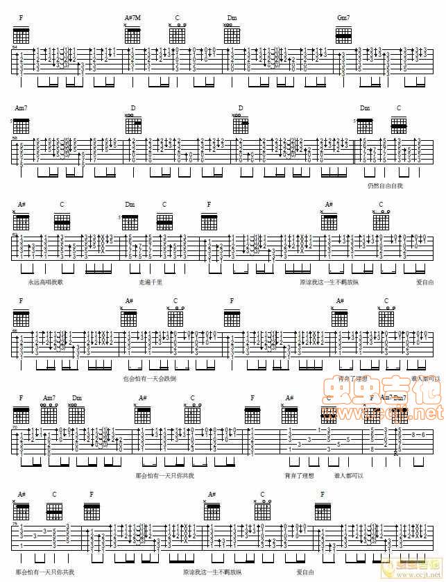 海阔天空吉他谱