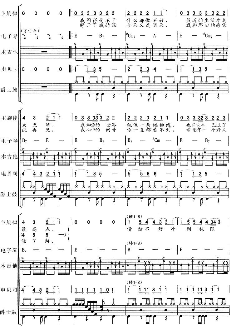 零缺点 (孙燕姿/总谱)吉他谱