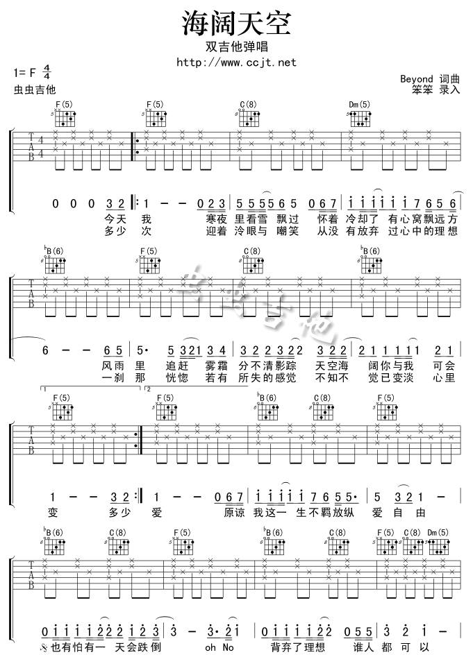 海阔天空吉他谱