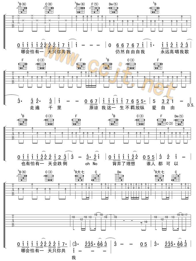 海阔天空吉他谱