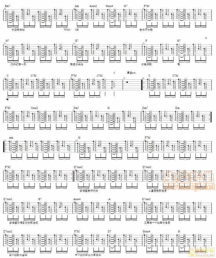 早班火车吉他谱