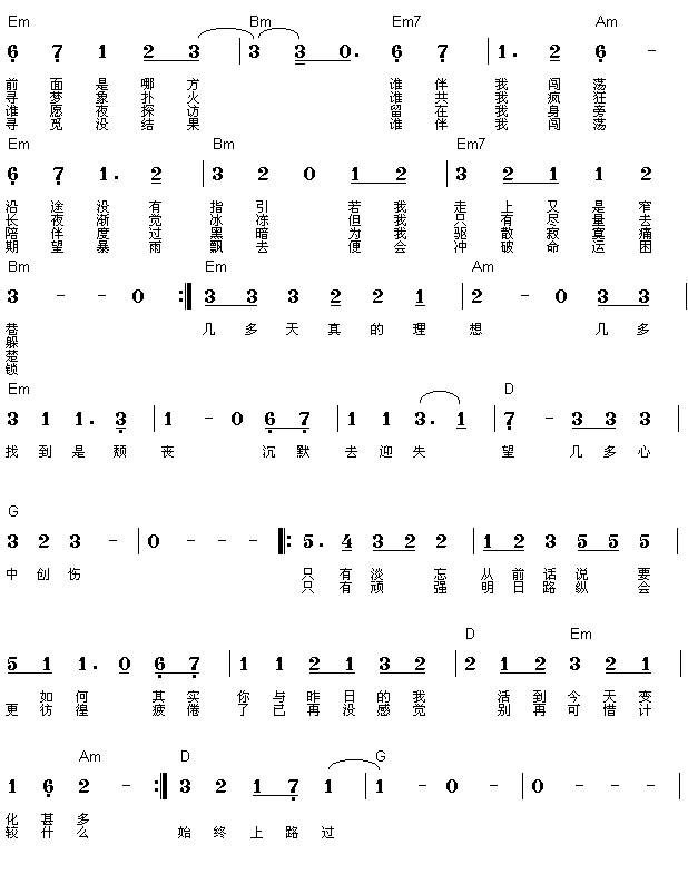 谁伴我闯荡吉他谱 