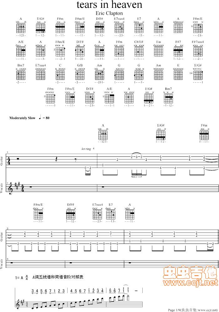 tears in heaven吉他谱