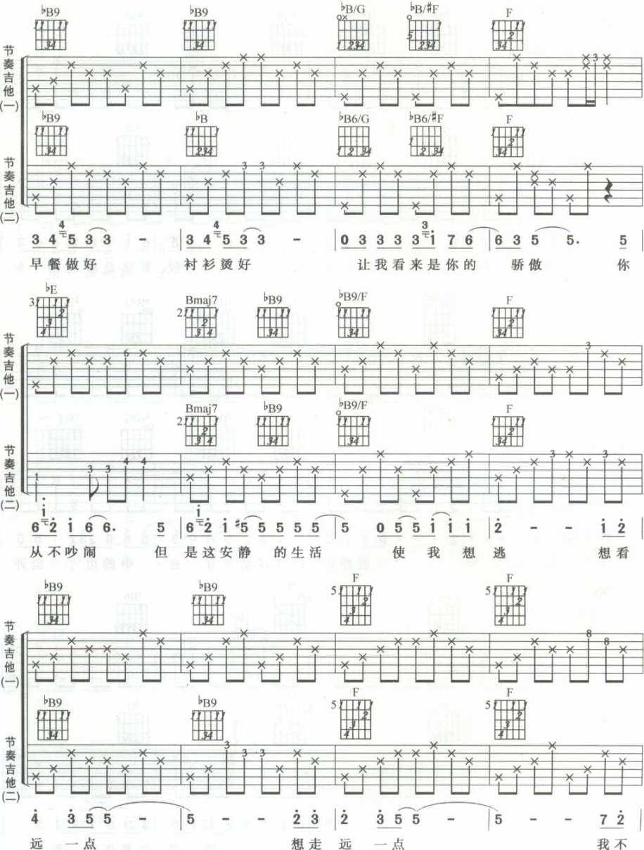 风一样的男子吉他谱