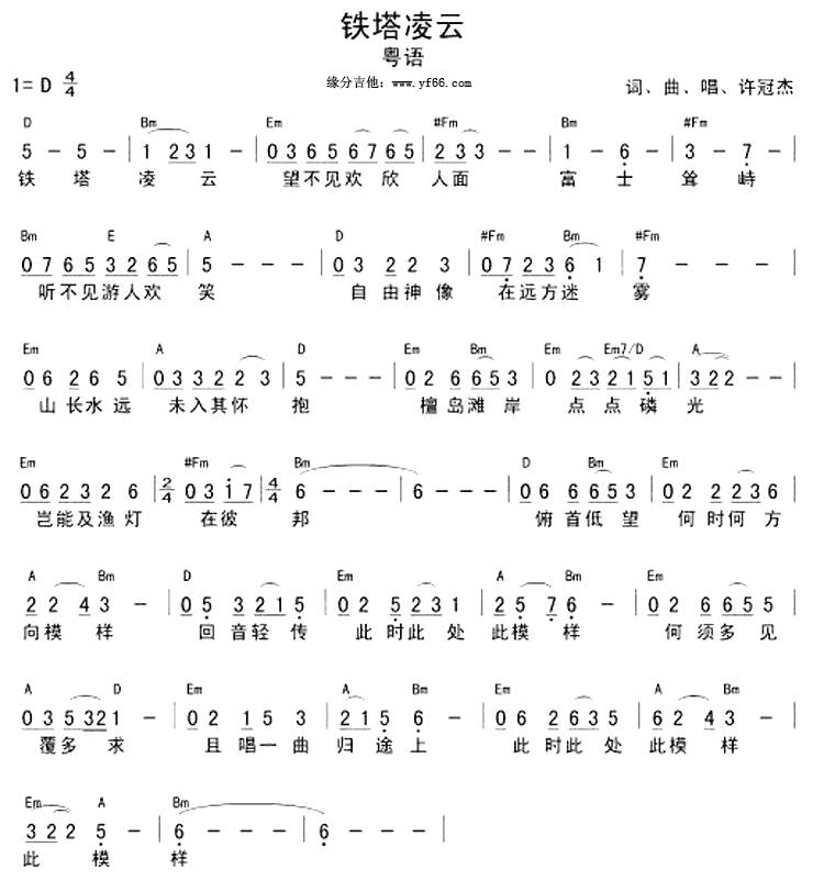 铁塔凌云吉他谱 