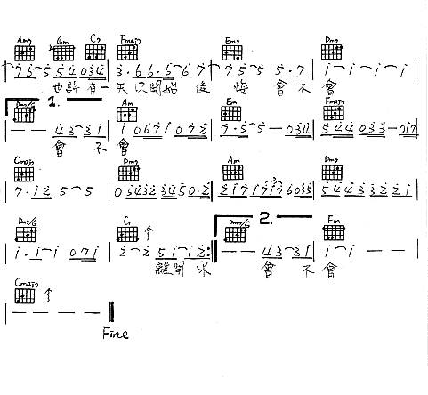 会不会(陈绮贞手稿）吉他谱