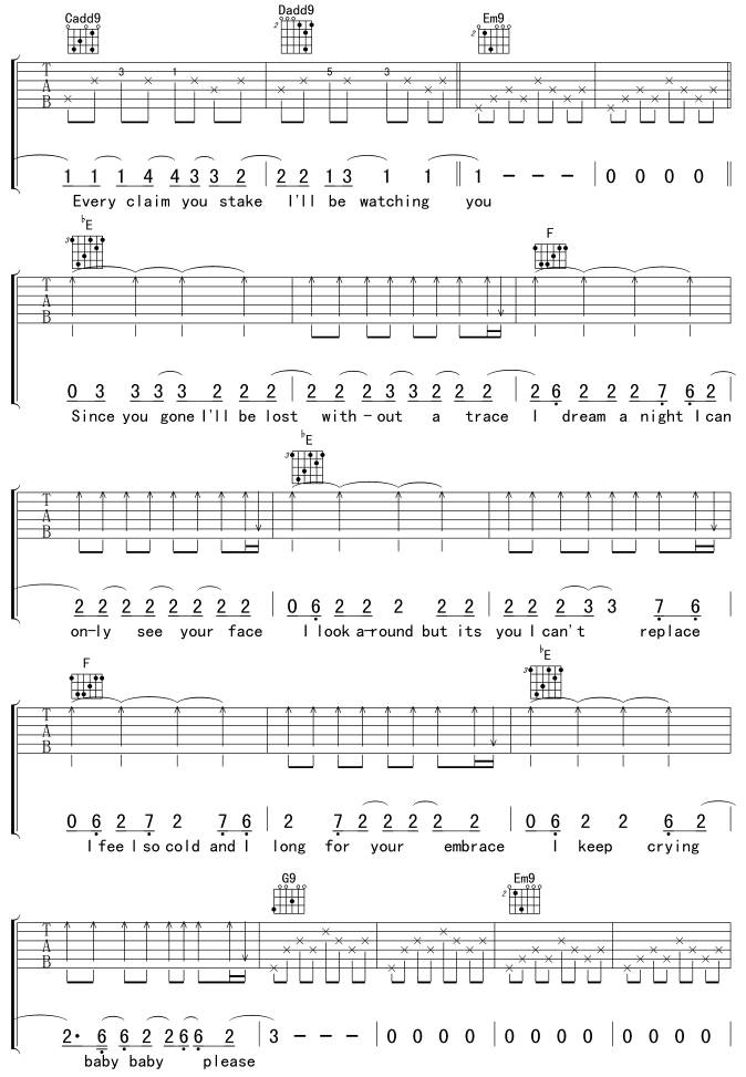 Every Breath You Take吉他谱