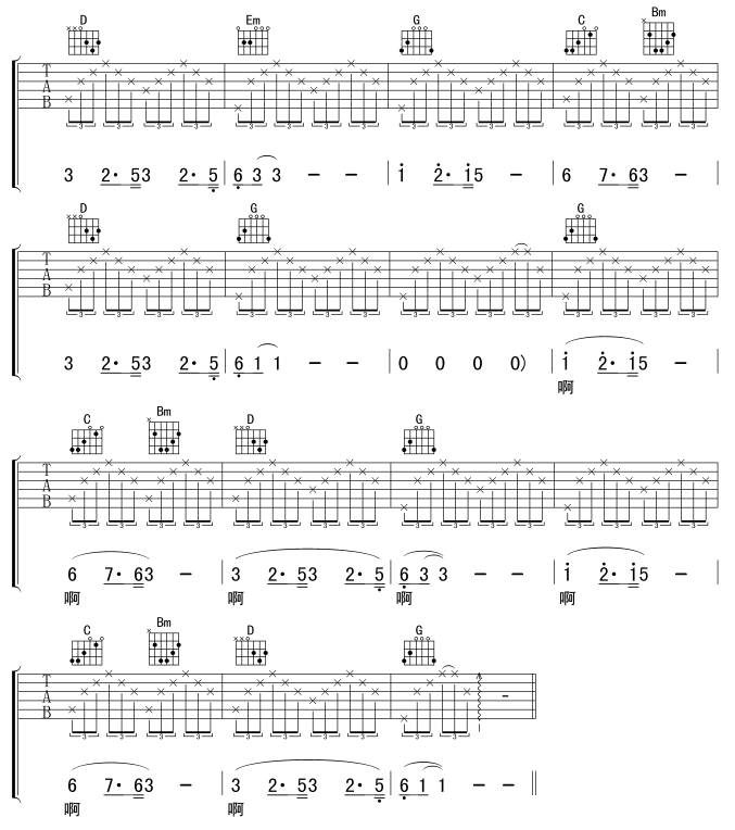 亲密爱人吉他谱 