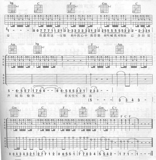 祝你愉快吉他谱 