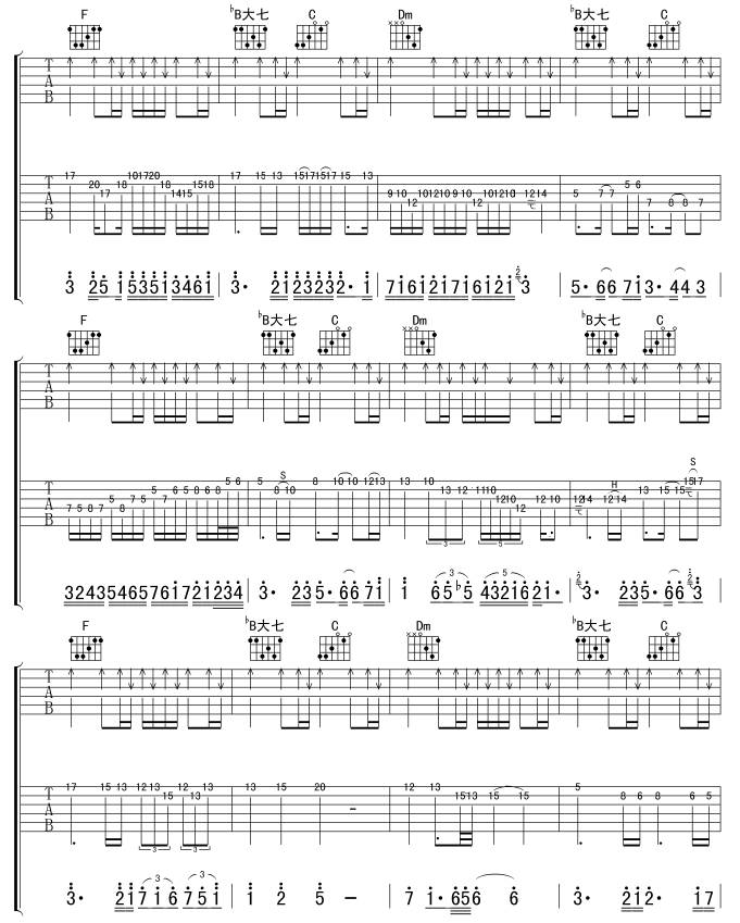 海阔天空吉他谱