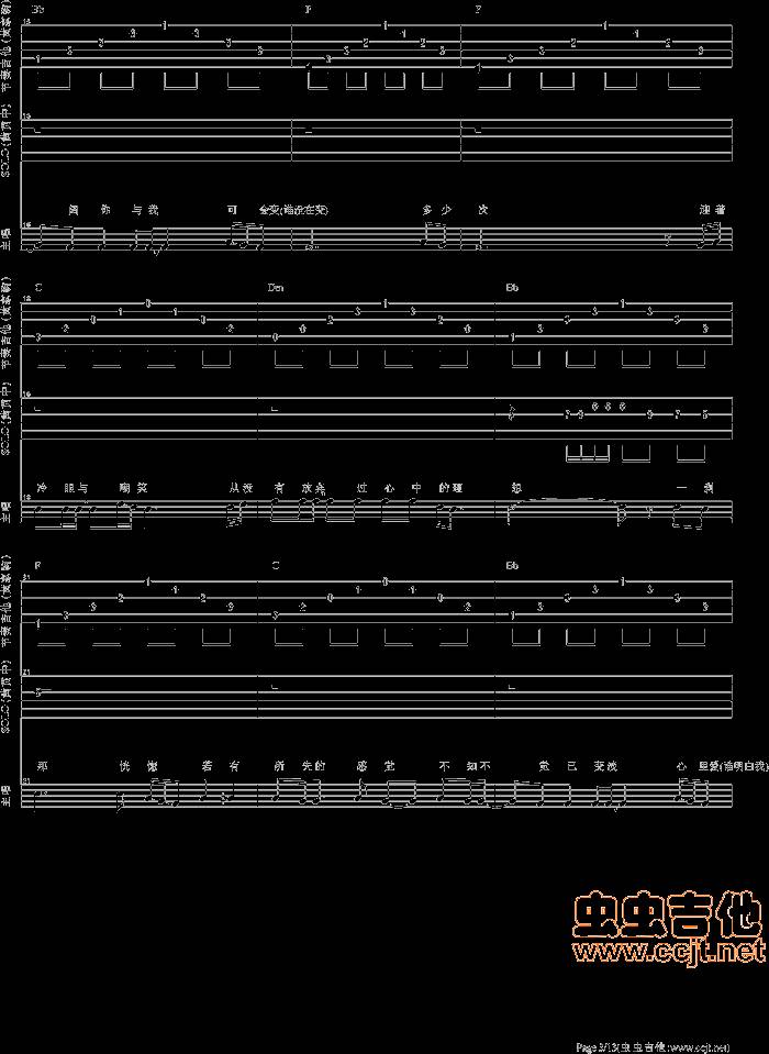 海阔天空吉他谱