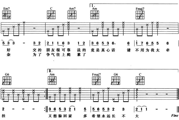 亲爱的妈妈-刘德华吉他谱 