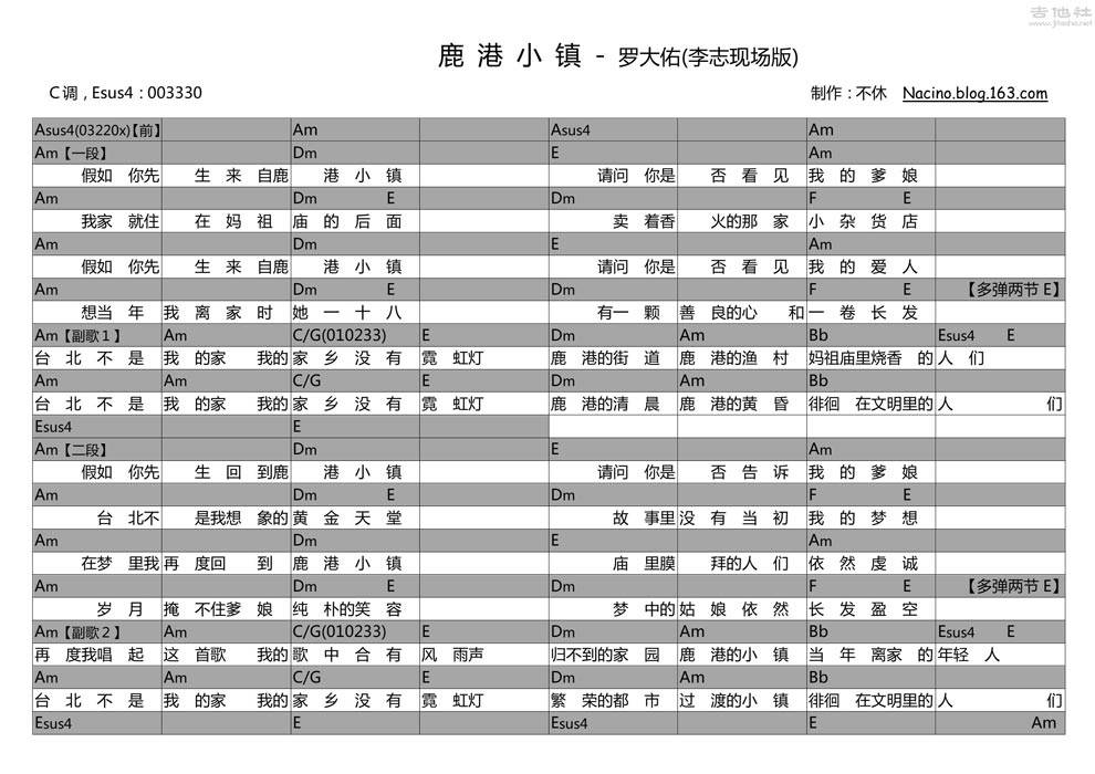 鹿港小镇 李志现场版吉他谱 