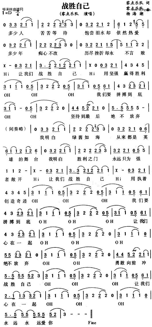 战胜自己（零点乐队）吉他谱 