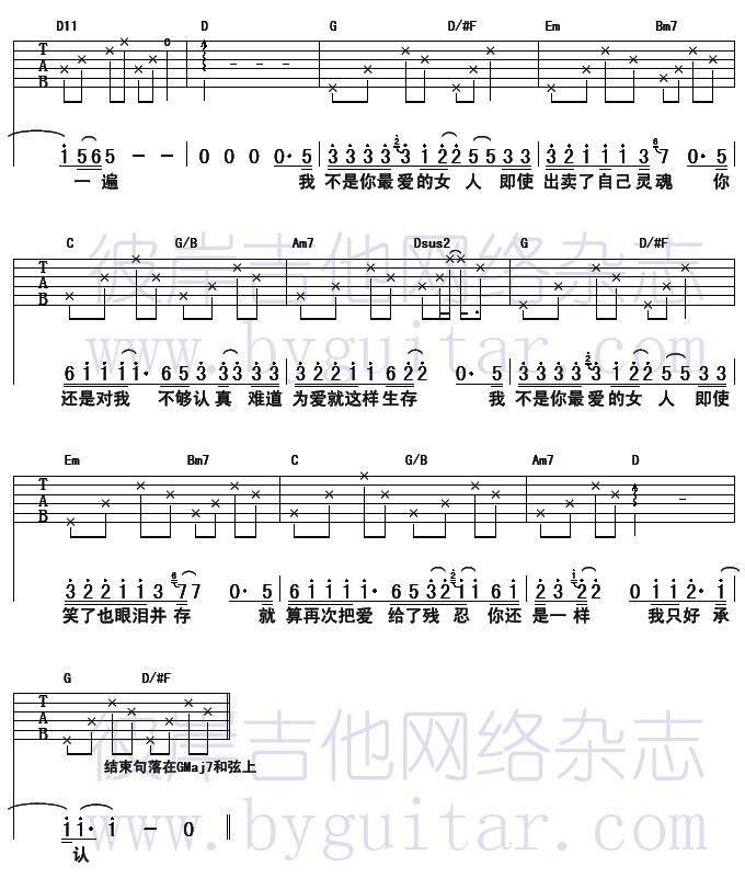 我不是你最爱的女人(吉他谱) 