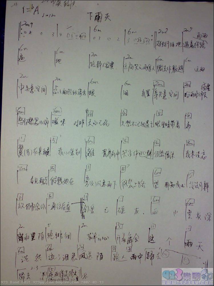 梁咏琪-下雨天吉他谱 