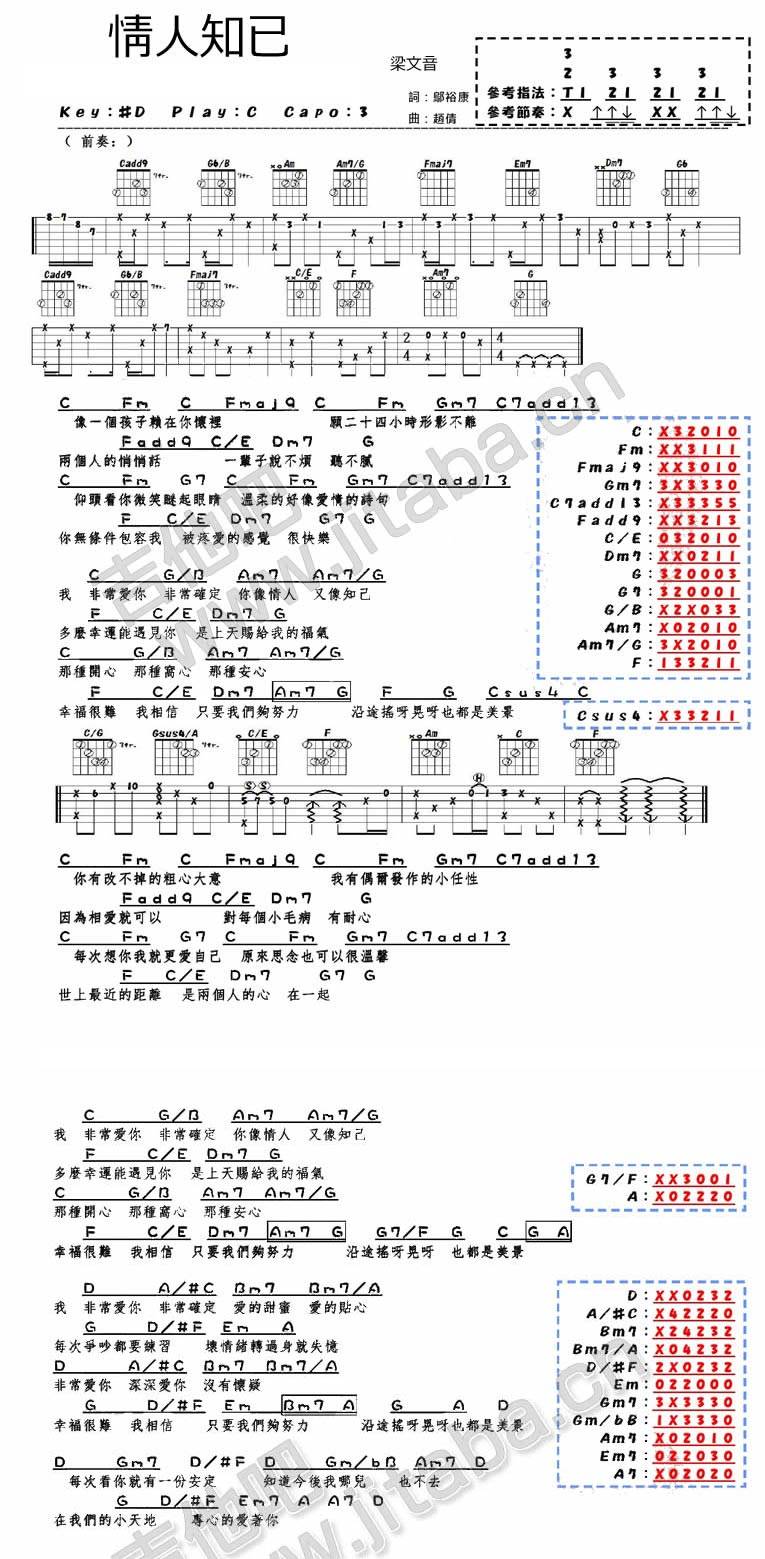 情人知己 完整和弦指法节奏型吉他谱 