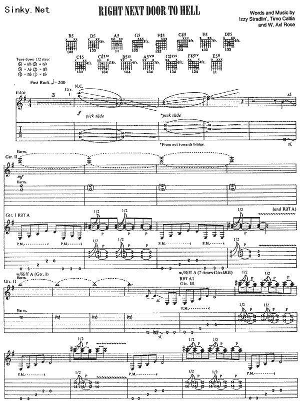 Right Next Door to Hell (01)吉他谱 