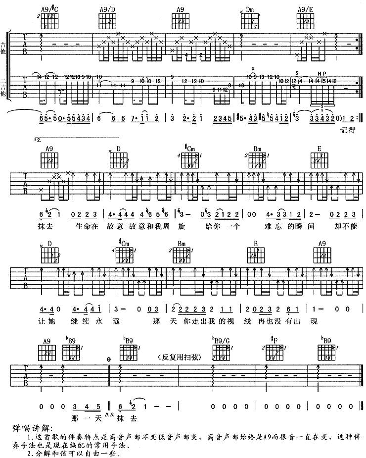 那一天 (杨坤)吉他谱 