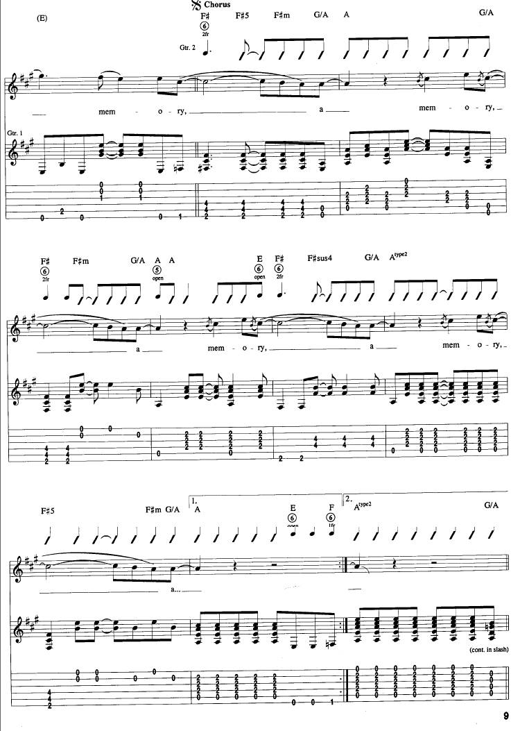 Come As You Are-Nirvana(吉他谱) 