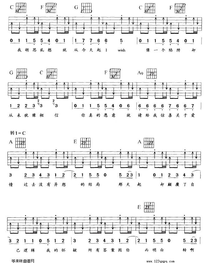 说爱你（蔡依林）吉他谱 