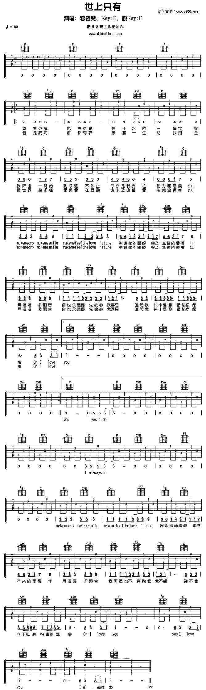 世上只有吉他谱 