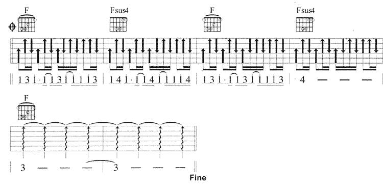 Better Man（新）吉他谱 