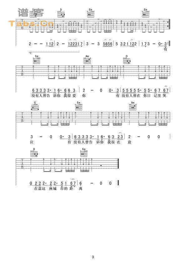 有没有人告诉你 经典版	吉他谱 