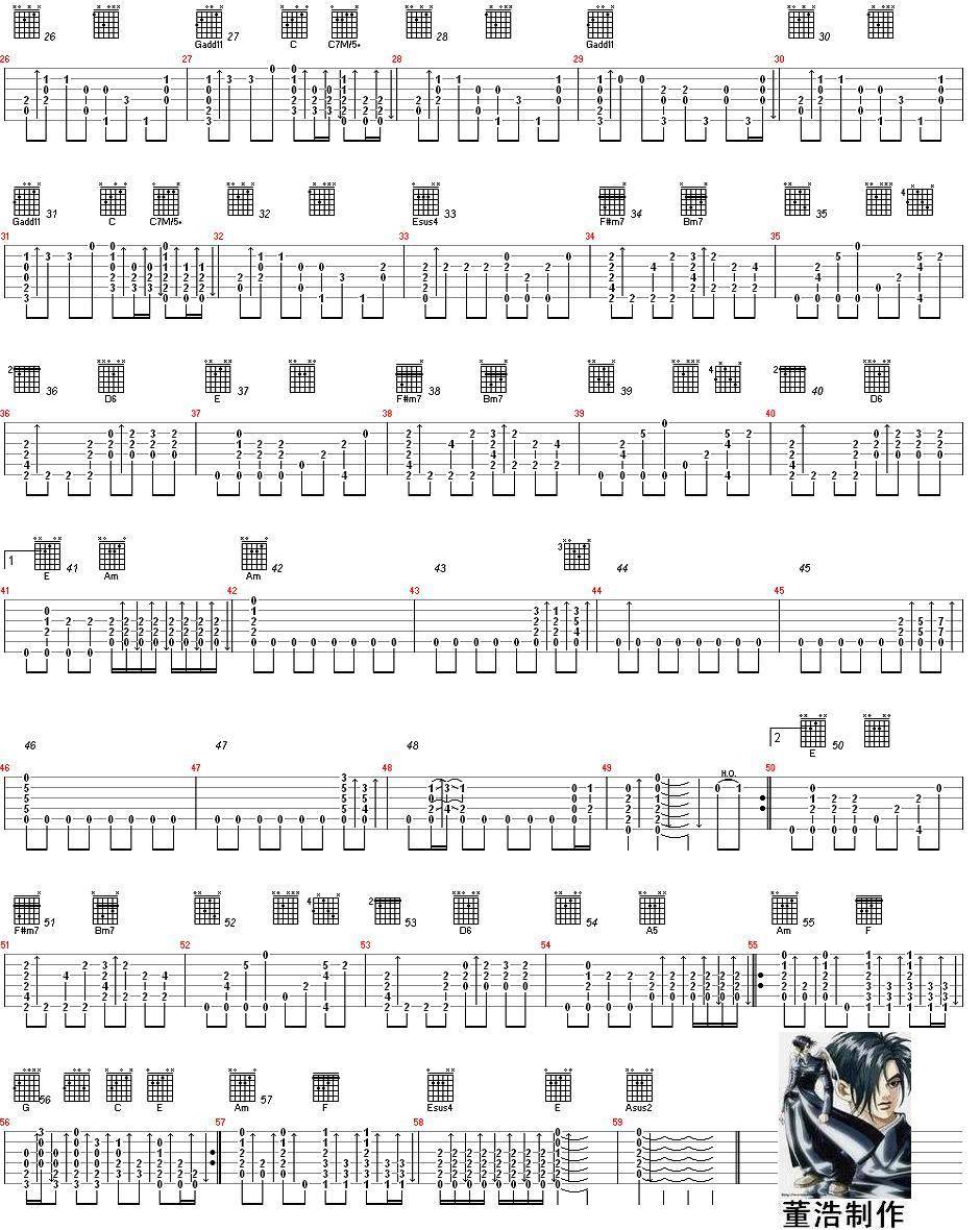 说爱你（指弹独奏完美自制图片谱）吉他谱 