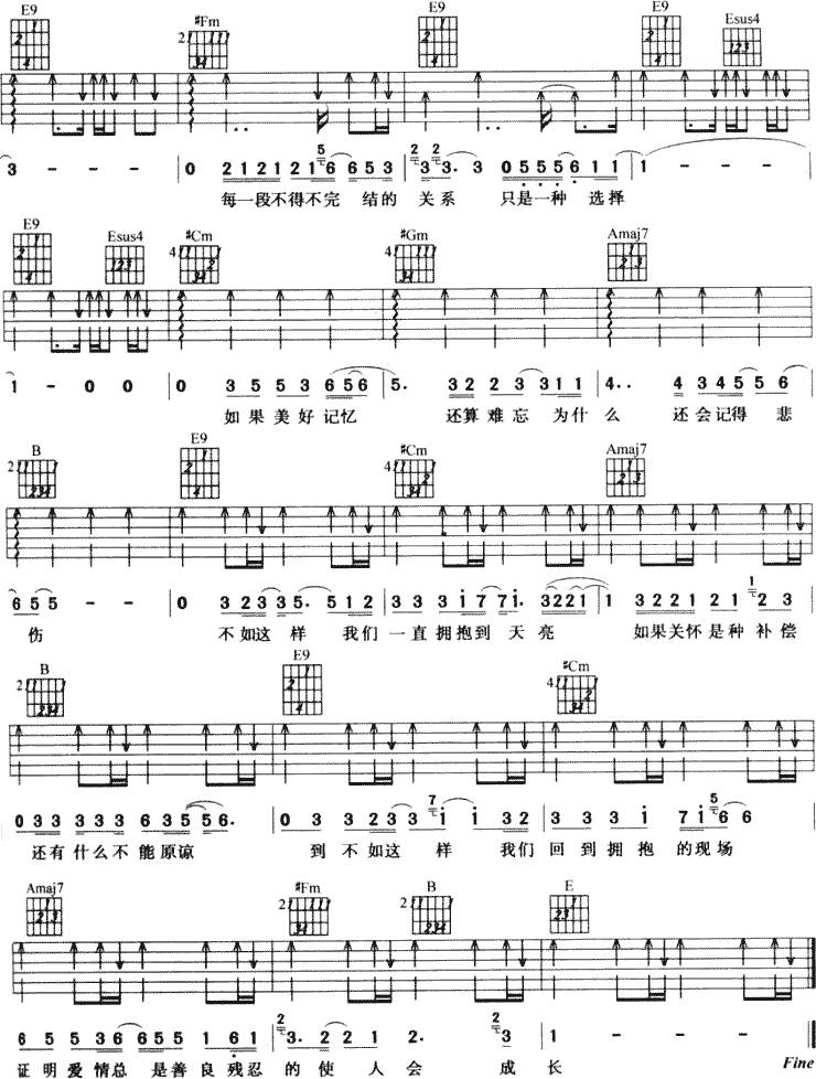 不如这样 (陈奕迅)吉他谱 