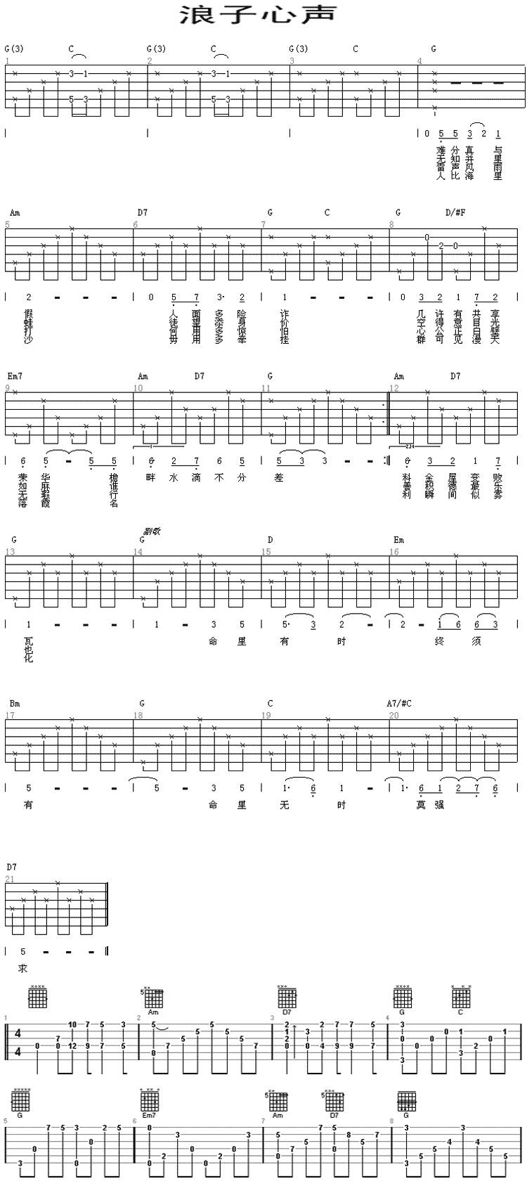 浪子心声(陈百强)吉他谱 
