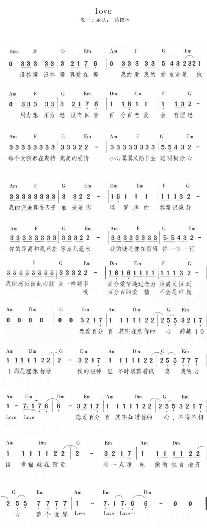 Love Love Love吉他谱 