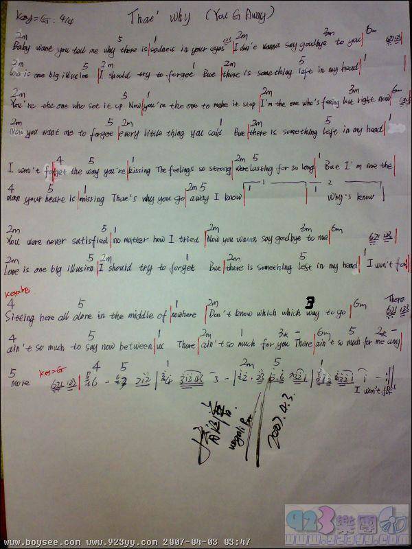 Michael Learns to Rock-ThatWhy吉他谱 