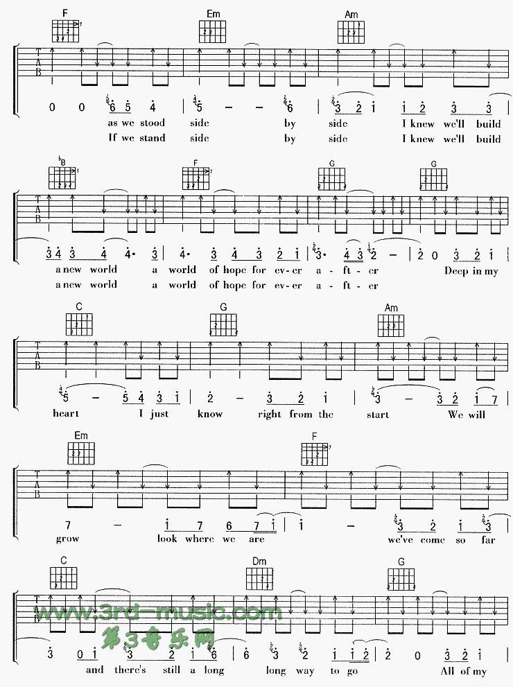 We Will Get There吉他谱 