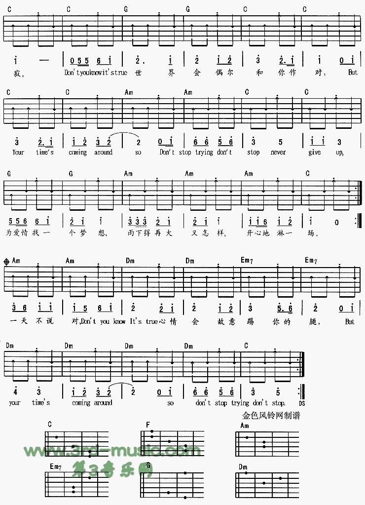 Dont Stop吉他谱 