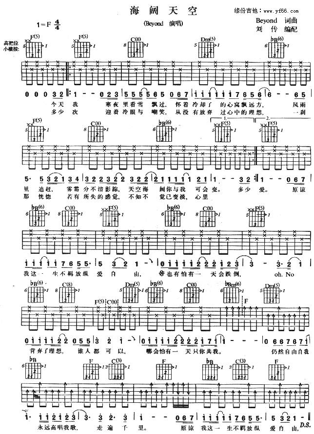 海阔天空吉他谱 