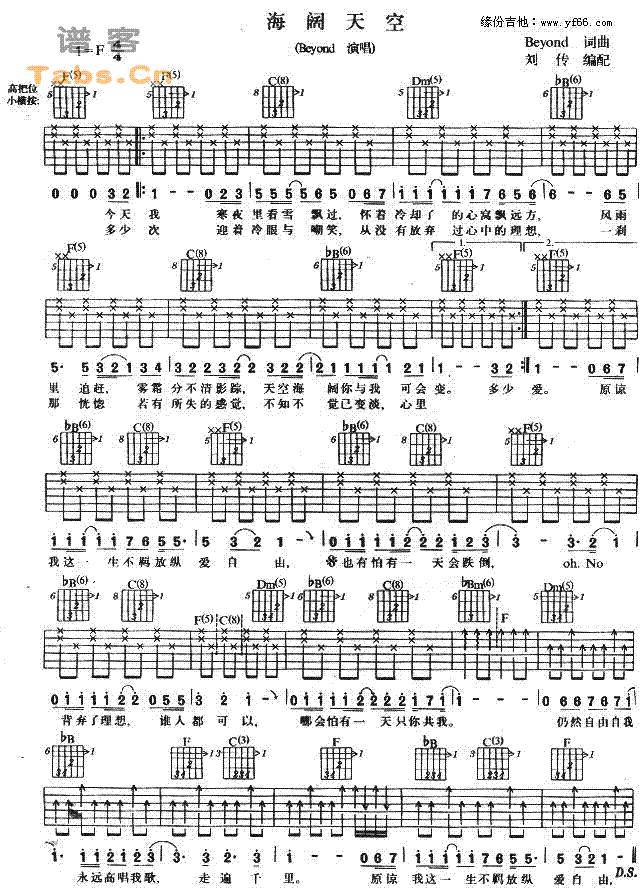 海阔天空 经典版	吉他谱 