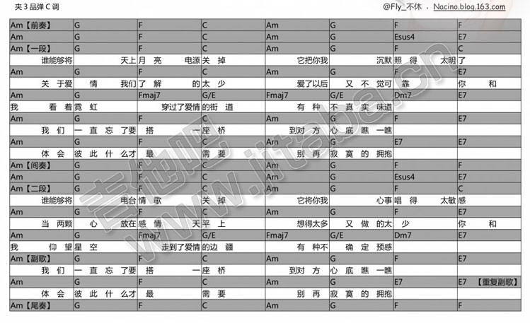 电台情歌_和弦谱吉他谱 