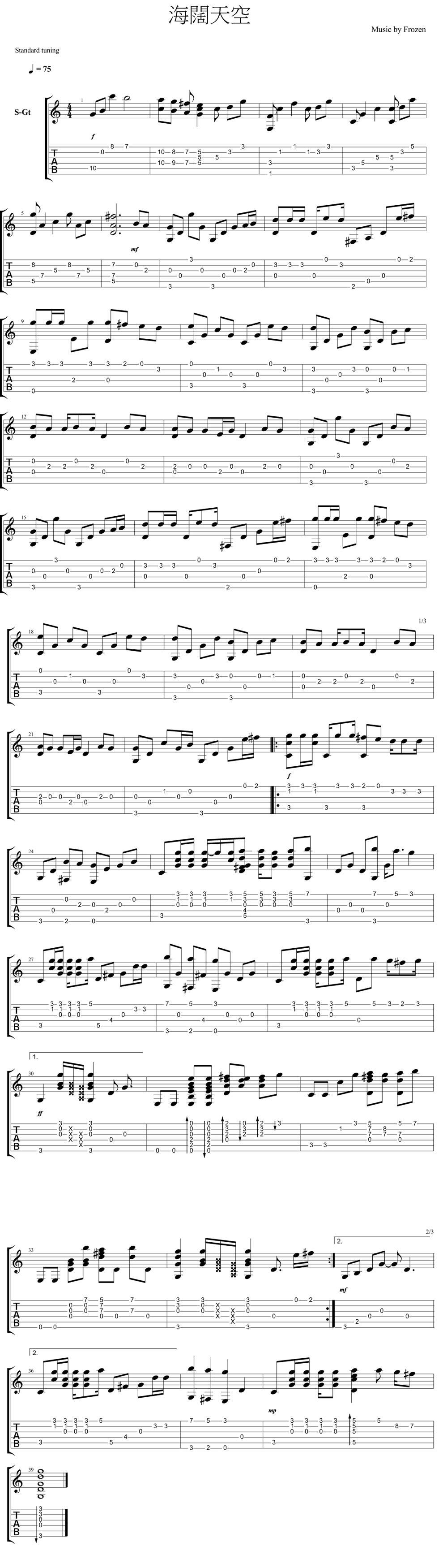 海闊天空独奏吉他谱 