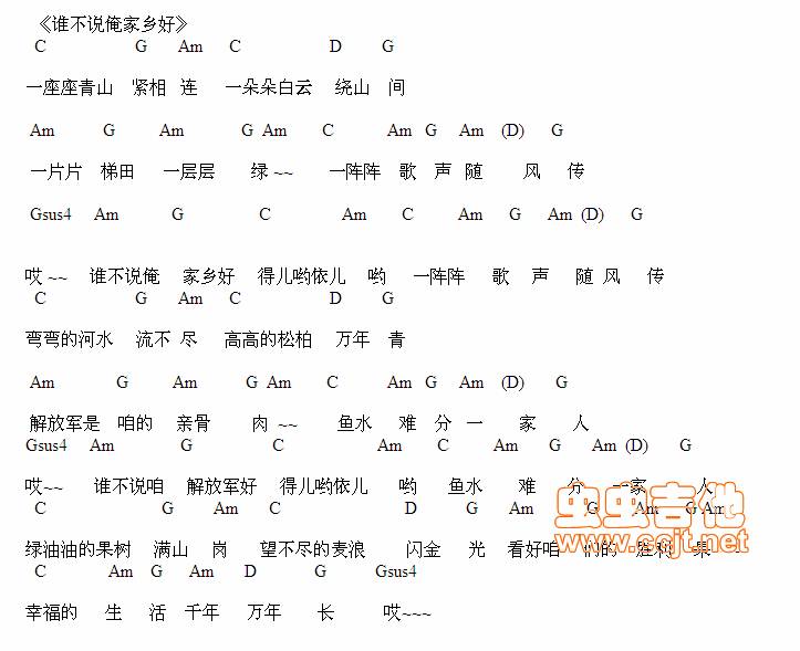 谁不说俺家乡好吉他谱 