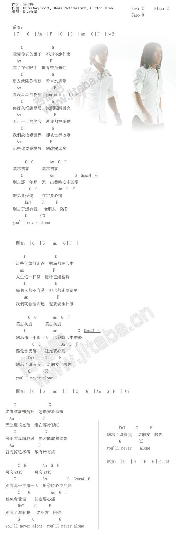 莫忘初衷_热火三巨头MV吉他谱 