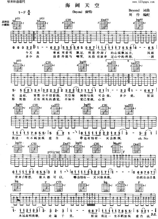 海阔天空 (Beyond )吉他谱 