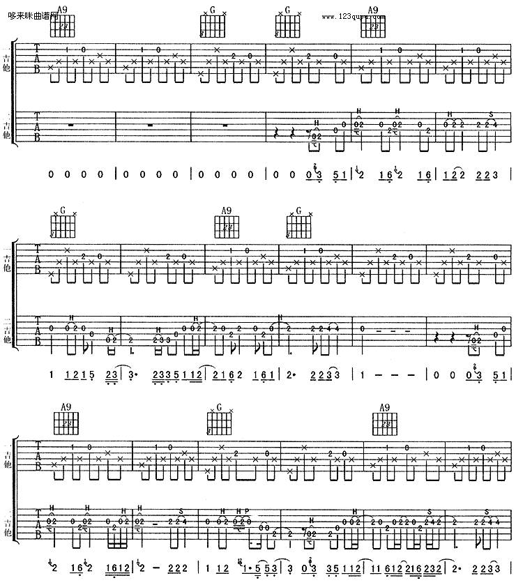 如果我现在-周华健吉他谱