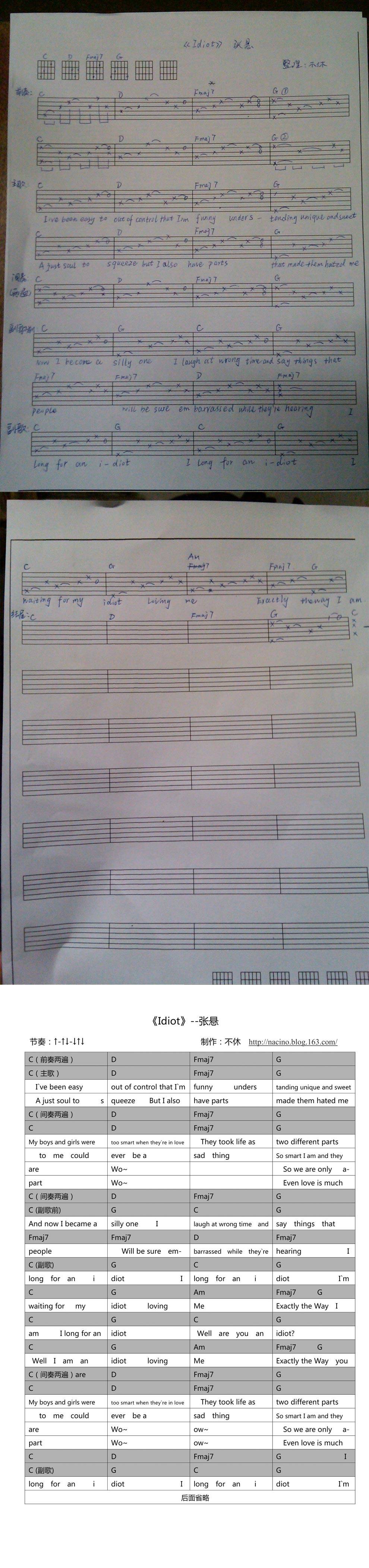 Idiot吉他谱 