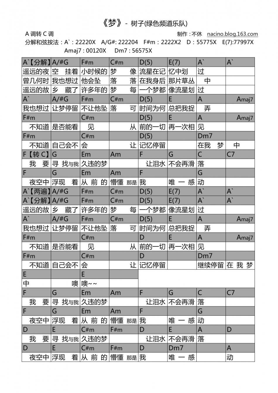 梦 和弦版吉他谱 
