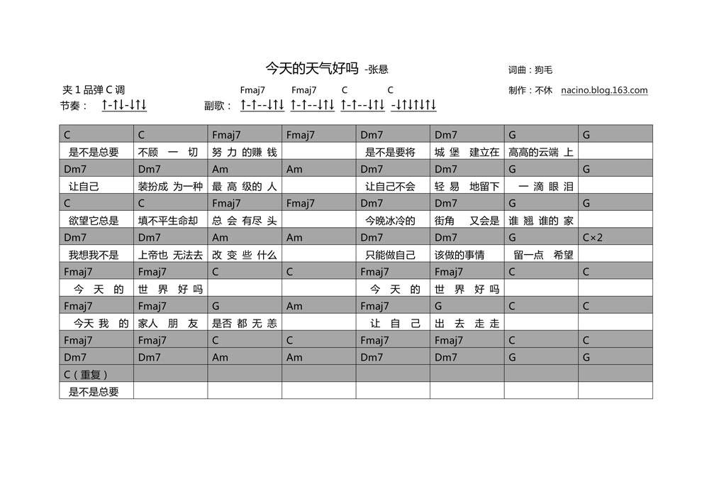 今天的天气好吗吉他谱 